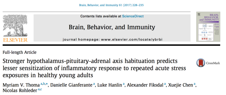 New Paper: Stronger hypothalamus-pituitary-adrenal axis habituation predicts lesser sensitization of inflammatory response to repeated acute stress exposures in healthy young adults